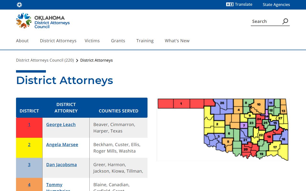 Oklahoma district attorney directory for Okfuskee County criminal court records